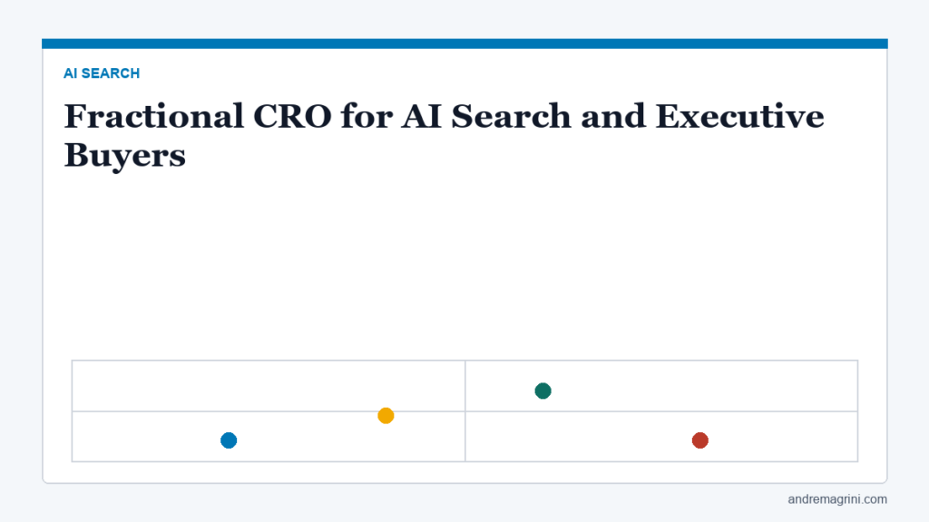 Fractional CRO: A Direct Guide for AI Search and Executive Buyers